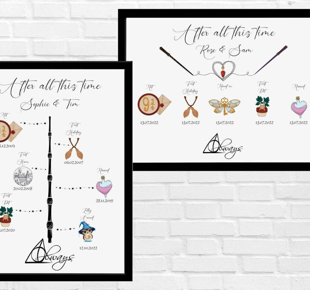 Harry Potter Quote Prints
